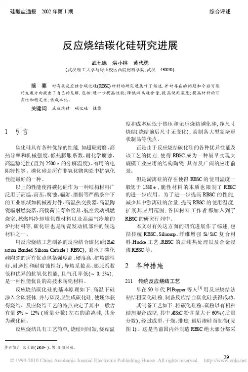 反应烧结碳化硅研究进展
