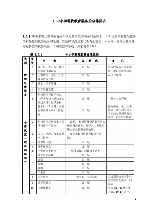 省中小学现代教育技术装备标准