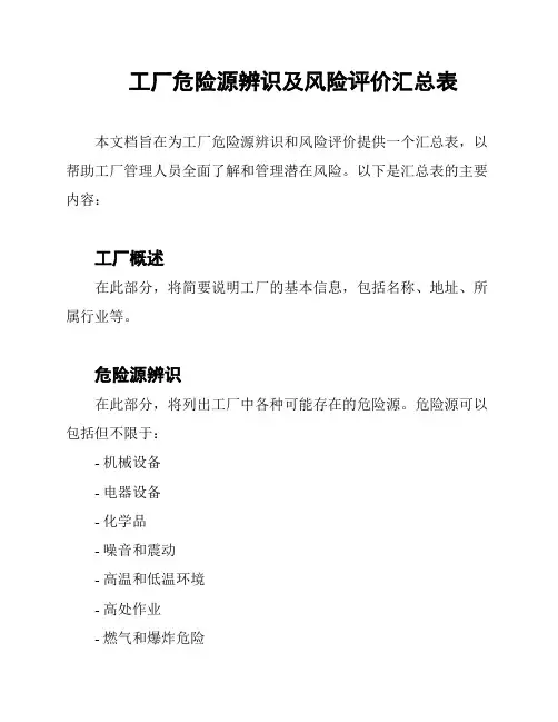 工厂危险源辨识及风险评价汇总表