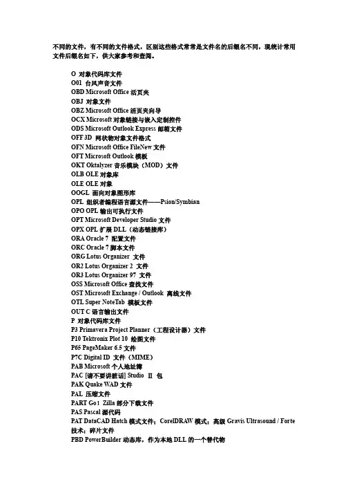 常用文件格式大全