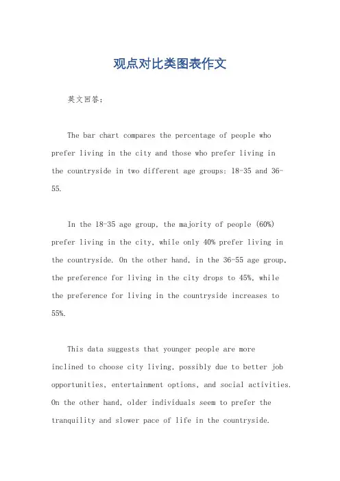 观点对比类图表作文