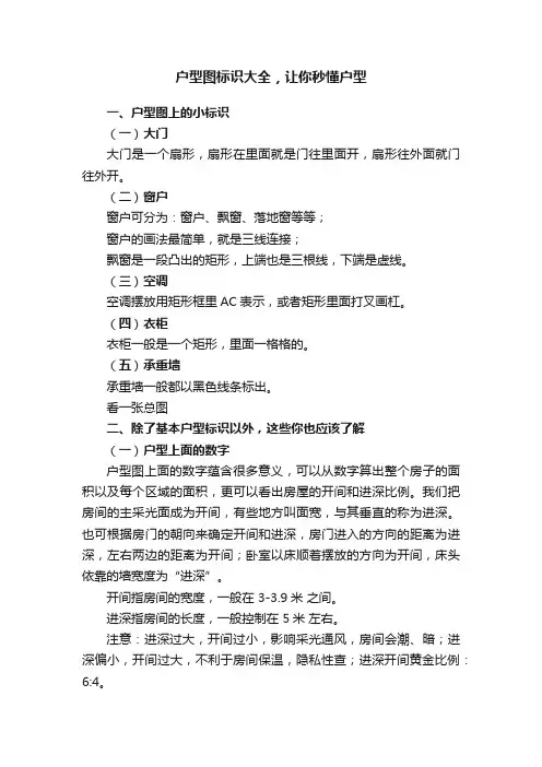 户型图标识大全，让你秒懂户型