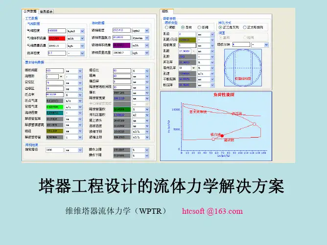 塔器现代工程设计的流体力学计算方案