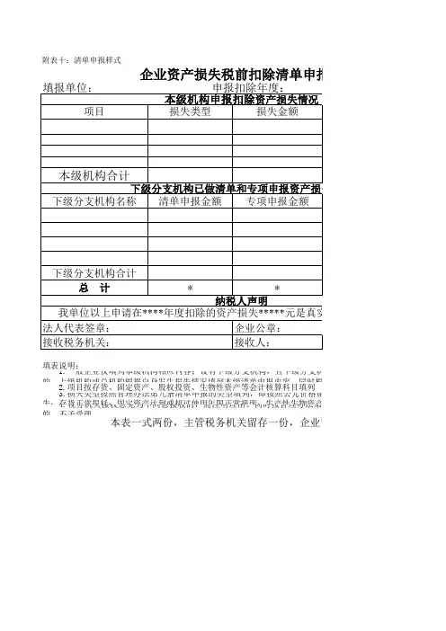 企业资产损失税前扣除清单申报表