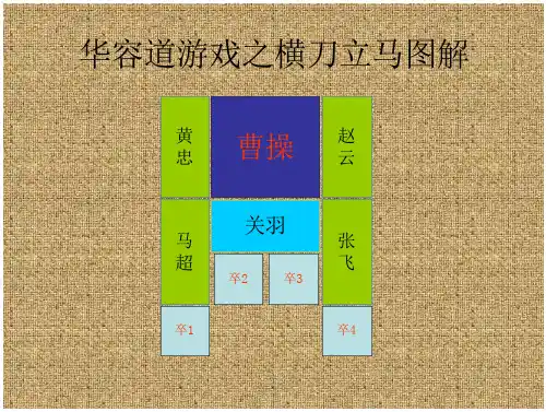 华容道游戏之刀立马图解