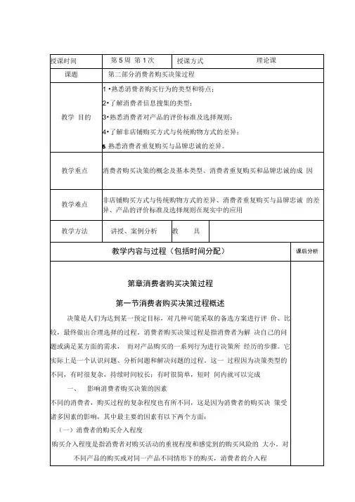 消费者购买决策过程