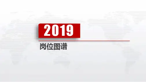 岗位图谱方案