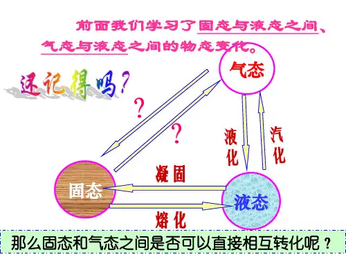 新人教版八年级物理第三章第四节升华和凝华课件资料