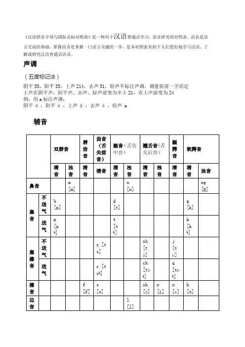 汉语国际音标对照表