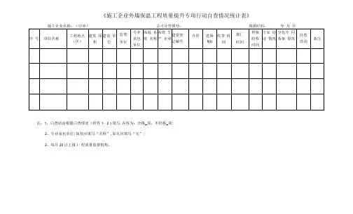 外墙保温检查表