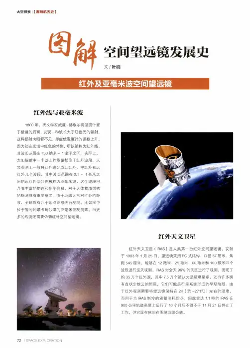 图解空间望远镜发展史