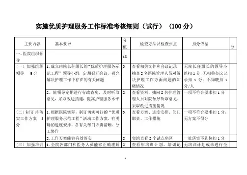 实施优质护理服务工作标准考核细则、优质护理考核标准