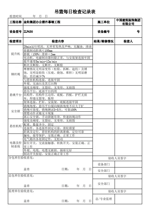 吊篮每日检查记录表