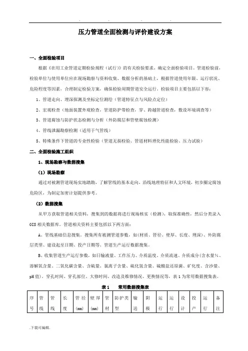 压力管道检验方案