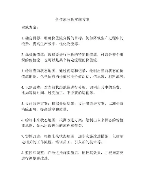 价值流分析实施方案