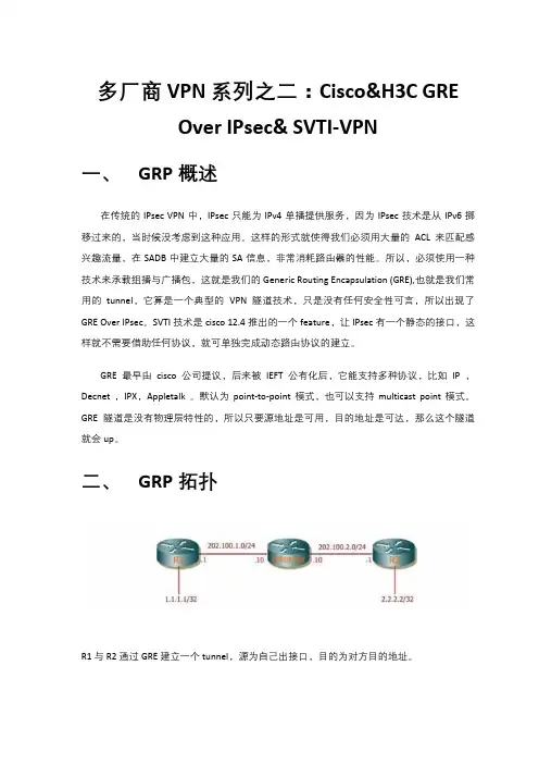 思科Cisco-华三H3C-GRE-Over-IPsec-SVTI-VPN