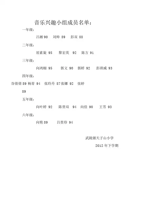 音乐兴趣小组名单(5).docx
