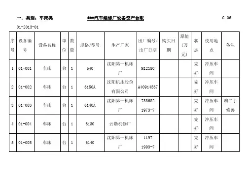 设备台账登记表表