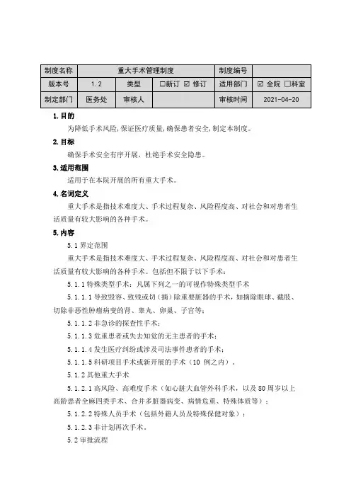 重大手术管理制度