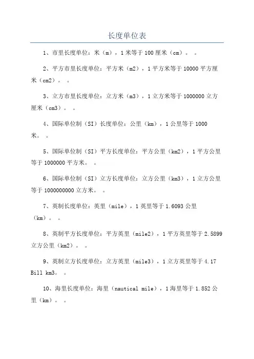 长度单位表