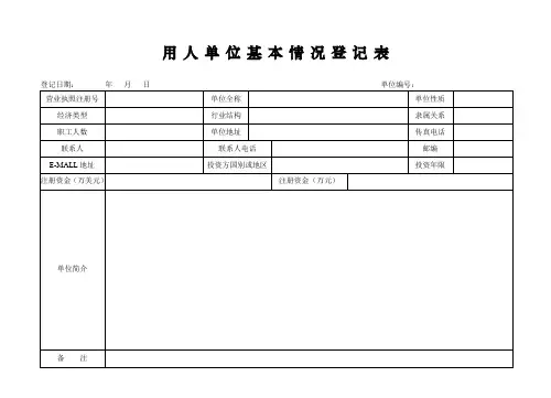 用人单位基本情况登记表