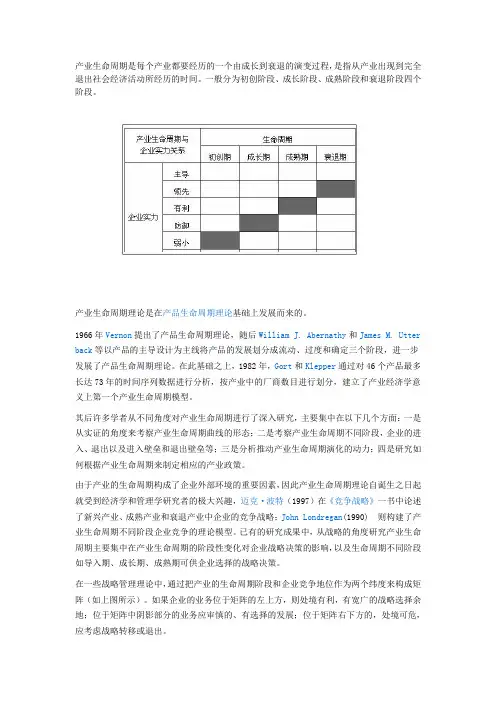 产业生命周期