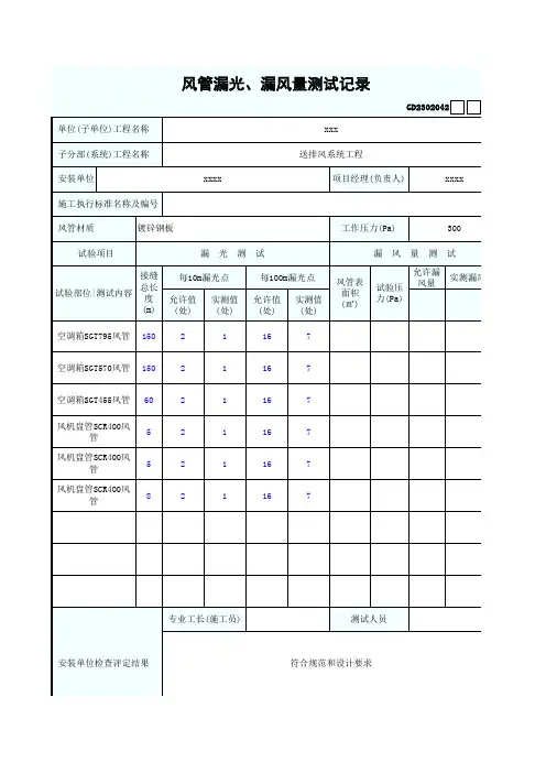 风管漏光、漏风量测试记录
