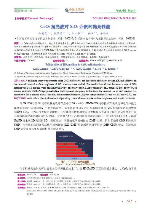 CeO_(2)抛光液对SiO_(2)介质的抛光性能