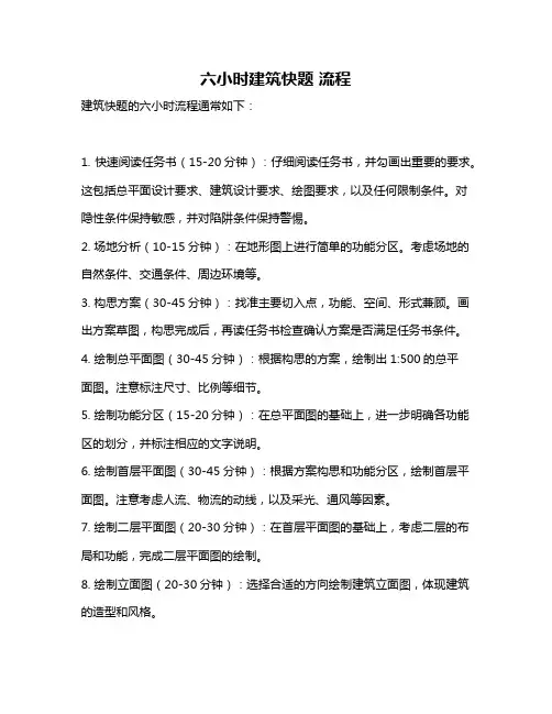 六小时建筑快题 流程