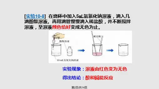 初中化学酸碱中和反应PPT课件