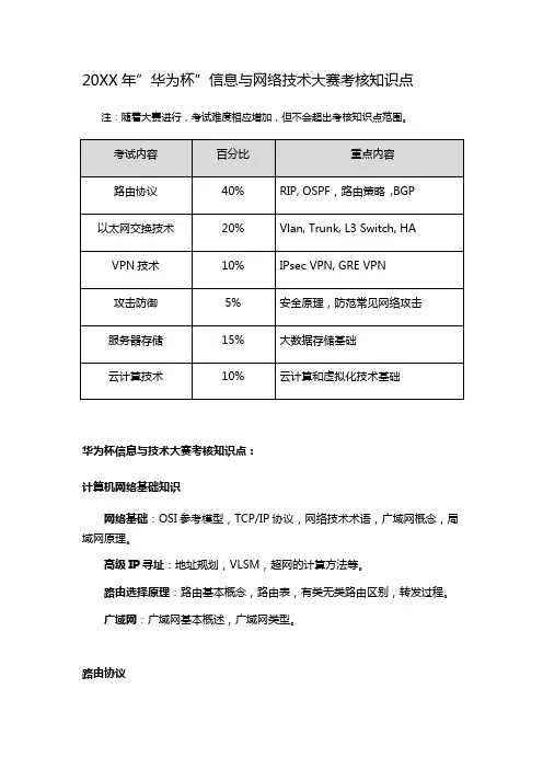”华为杯”信息与网络技术大赛考核知识点