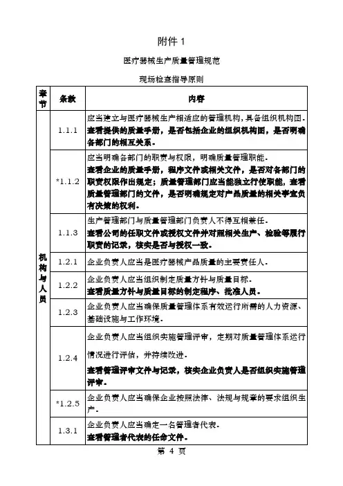 医疗器械生产质量管理规范--现场检查指导原则