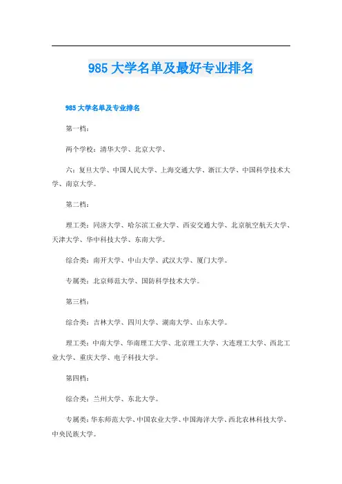 985大学名单及最好专业排名