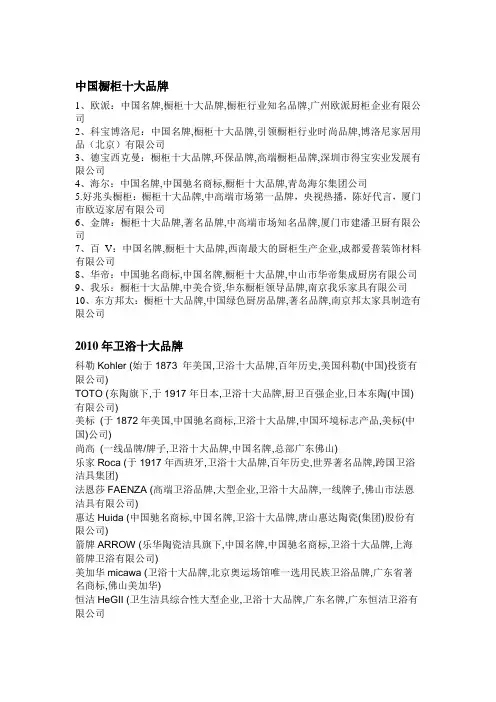十大品牌