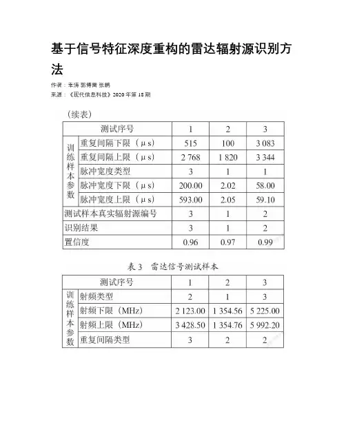 基于信号特征深度重构的雷达辐射源识别方法 