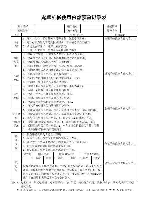 起重机械使用内部预验记录表