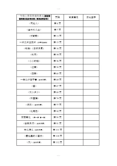 最新人教版一年级语文上册背诵课文及复习内容
