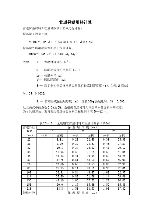 管道保温用料计算
