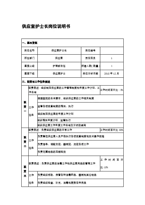 供应室护士长岗位说明书