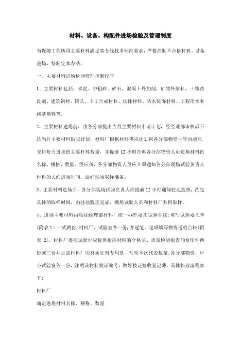 材料、设备、构配件进场检验及管理制度