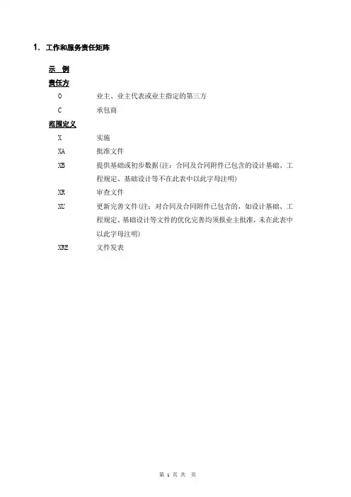 EPC项目工作范围与分工--工作和服务责任矩阵模板