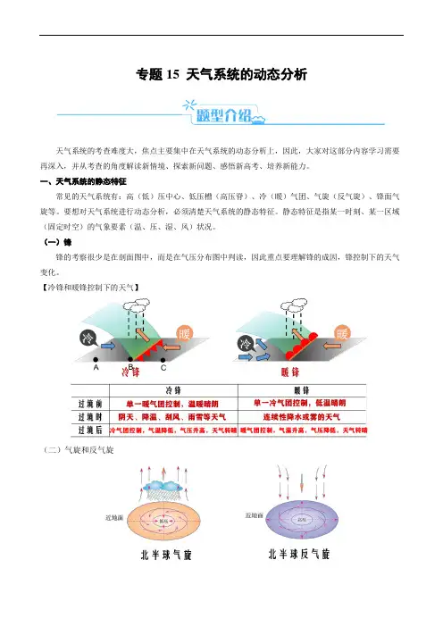 天气系统的动态分析(原卷版)2024年高考地理二轮复习专题