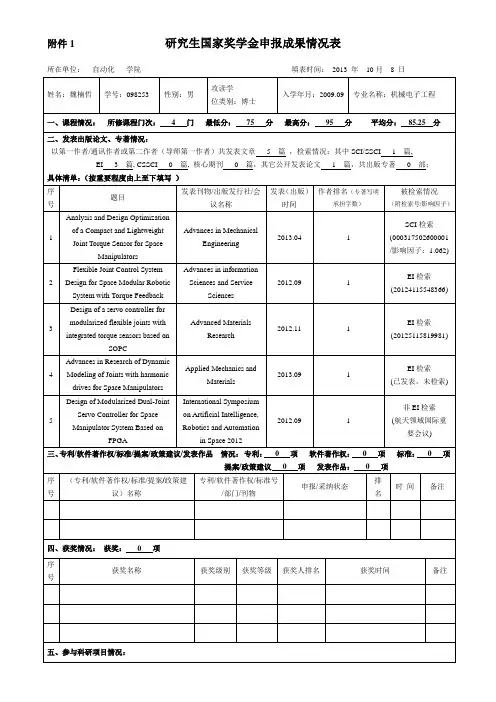 魏楠哲-北京邮电大学自动化学院