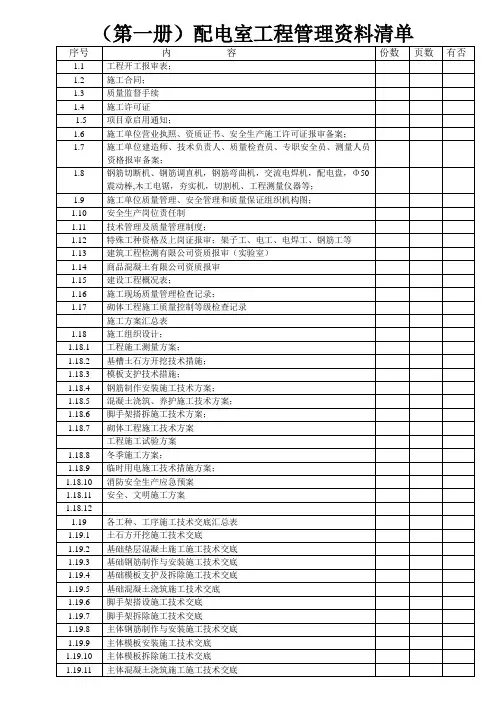 通风系统低压配电室资料整理清单