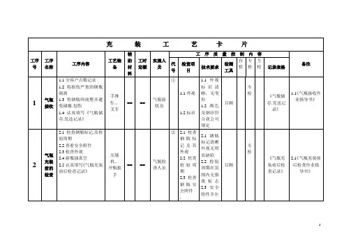 充装工艺卡片