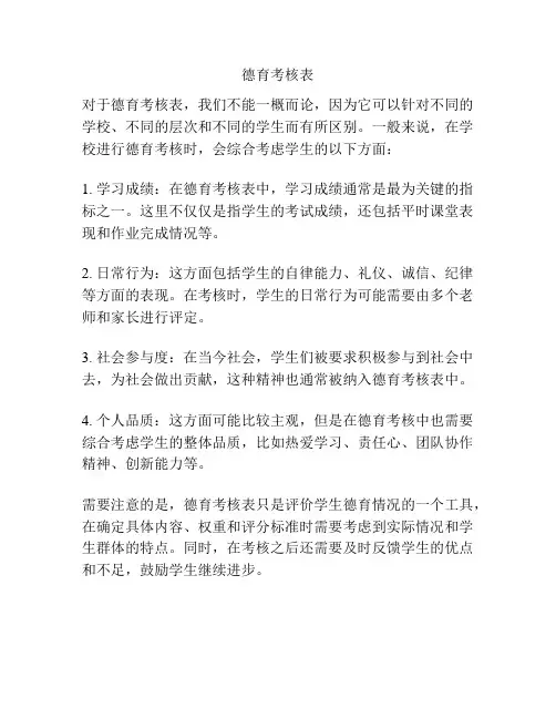 德育考核表