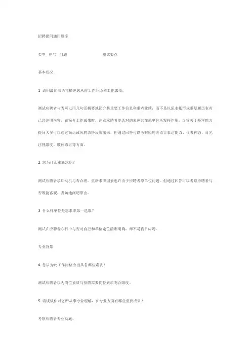 2021年招聘提问通用题库