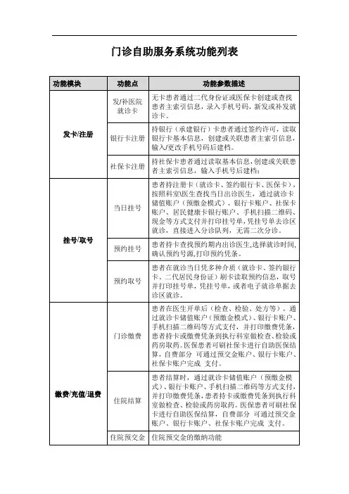 门诊自助服务系统功能