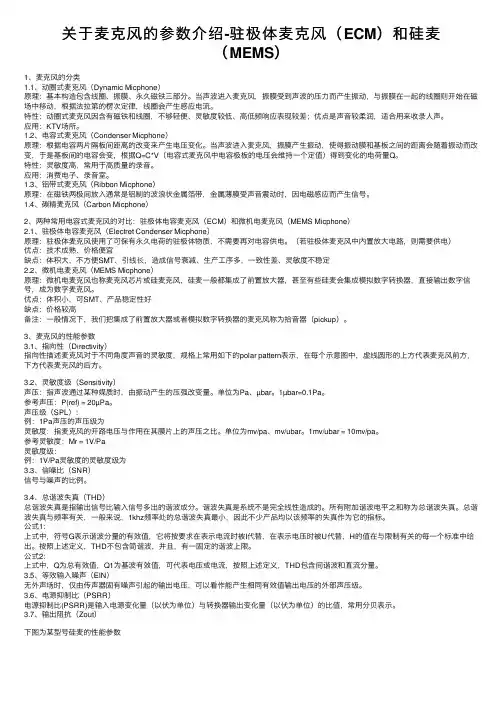 关于麦克风的参数介绍-驻极体麦克风（ECM）和硅麦（MEMS）