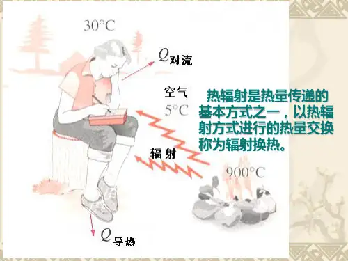 第八章-热辐射基本定律和辐射基本特性分解